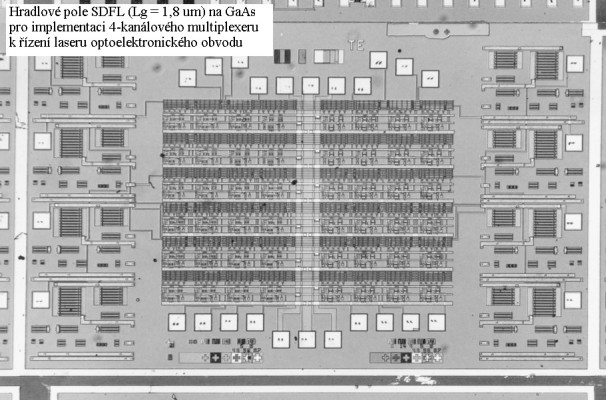 Hradlove pole SDFL na GaAs pro implementaci 4-kanaloveho multiplexeru k ovladani laseru optoelektronickeho obvodu (1989)