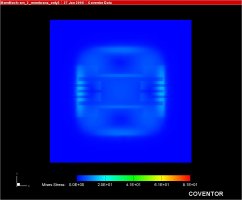 simulace: ip membrny - 1