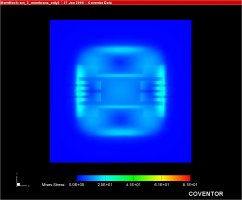 simulace: ip membrny - 2