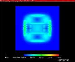 simulace: ip membrny - 3