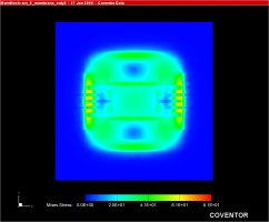 simulace: ip membrny - 5