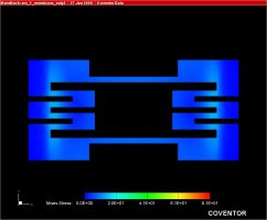 simulace: rezistor membrny - 1