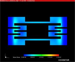 simulace: rezistor membrny - 2