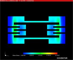 simulace: rezistor membrny - 3