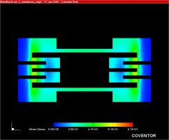 simulace: rezistor membrny - 4