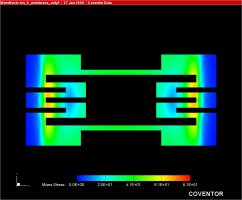 simulace: rezistor membrny - 5