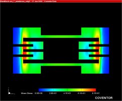 simulace: rezistor membrny - 6